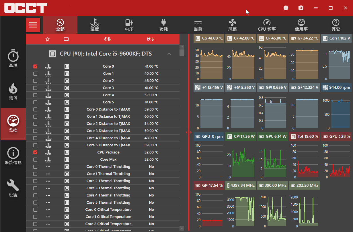 OCCT v9.0.0 电源供电稳定性测试工具单文件版