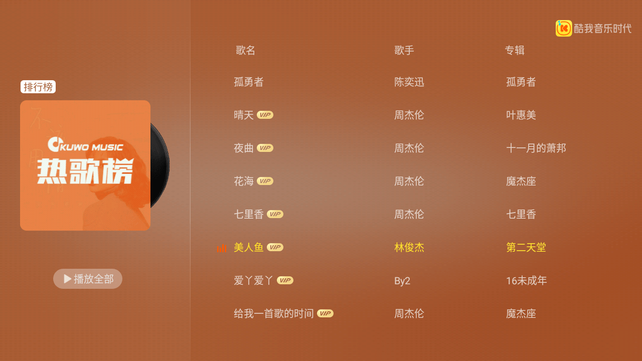 酷我音乐时代TV版 v1.9.28 直装内购解锁VIP电视会员版