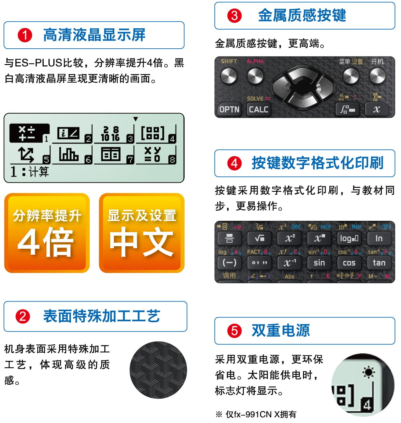 卡西欧计算器2019 FX-991 CN X 函数科学图形计算软件